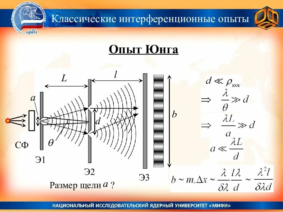 Максимум в опыте юнга. Опыт Юнга. Опыт Юнга по интерференции. Опыт Юнга с двумя щелями. Опыт Юнга формулы.