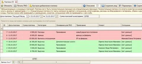 Новые программы отели