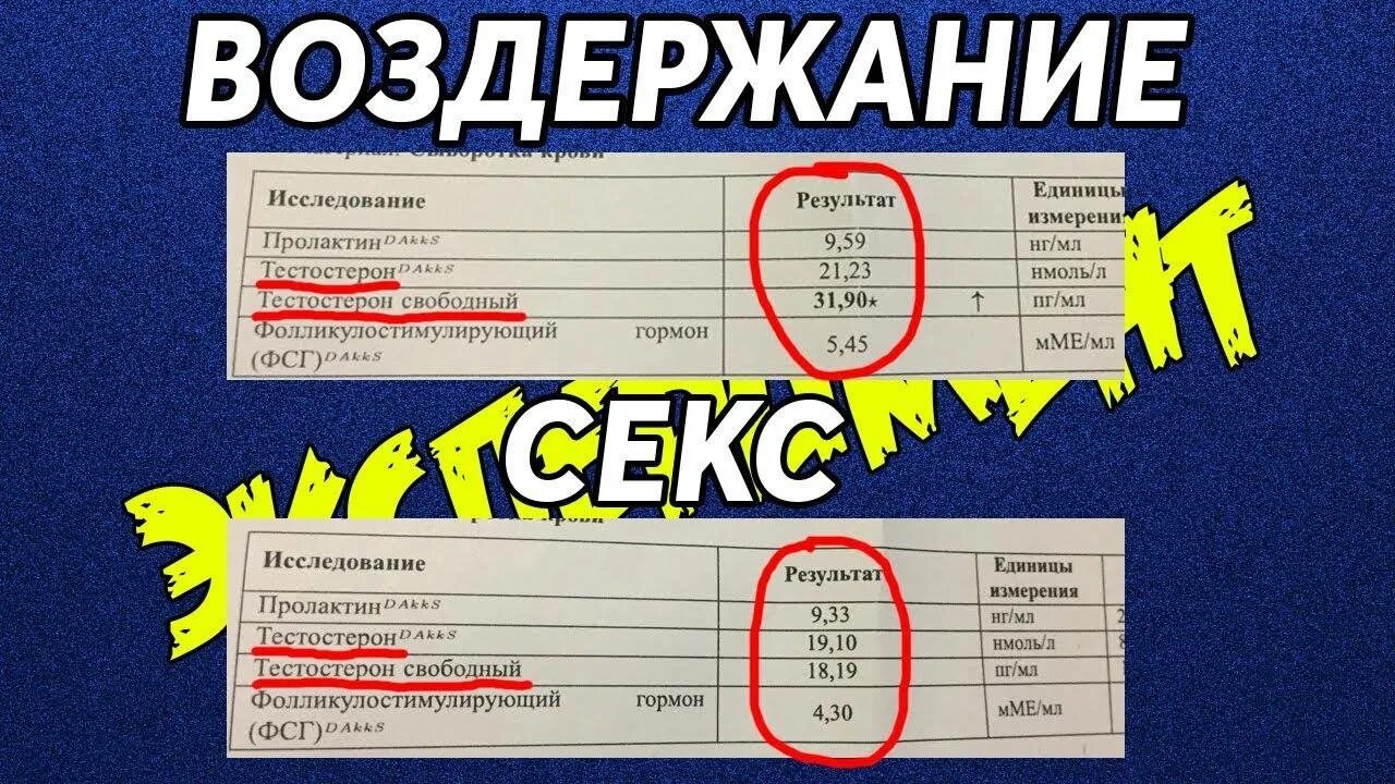 Сколько надо воздерживаться. Воздержание и тестостерон. Как воздержание влияет на тестостерон. Воздержание и уровень тестостерона исследования. Влияние онанизма на тестостерон.