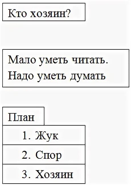 Осеева кто хозяин читать. Осеева кто хозяин иллюстрации. Рисунок к рассказу кто хозяин. Рассказ осеевой кто хозяин. Осеева кто хозяин читать.