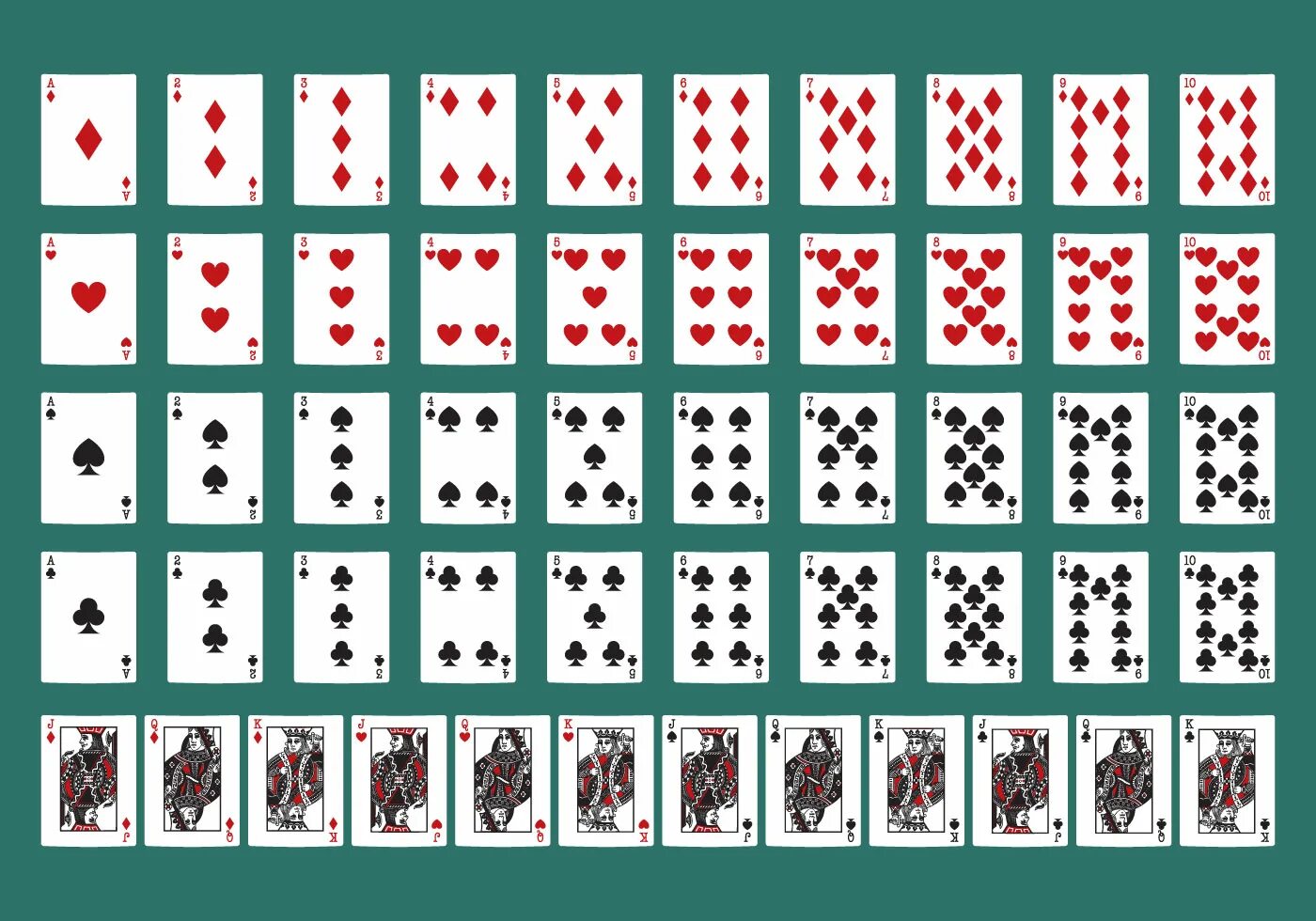 Трехкарточный Покер комбинации. Колода в 52 карты в холдеме. Дурак 24 карты колода. Маленькие игральные карты.