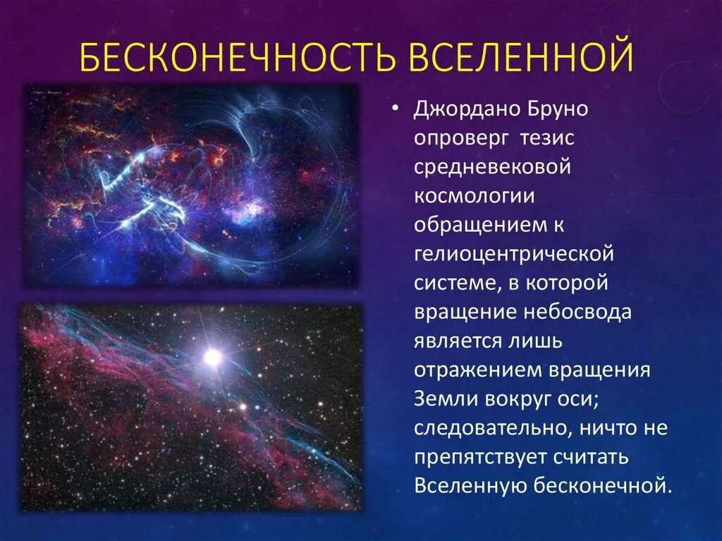 Галактика другими словами. Конечность и бесконечность Вселенной. Форма пространства Вселенной.