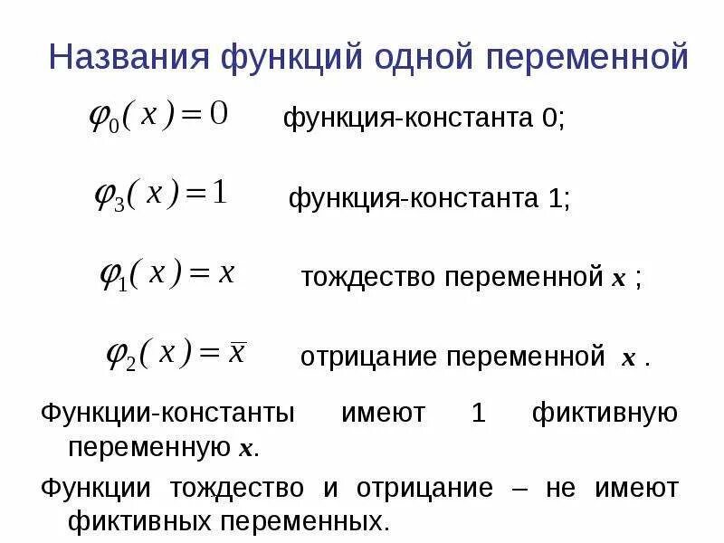 Функции от одной переменной. Функция одной перемено. Определение функции одной переменной. Функция одной переменной основные понятия. 1 что называется функцией