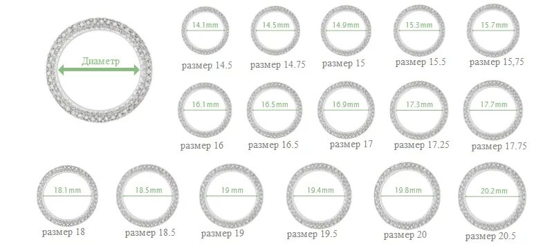 Толщина кольца 1 мм. Размер кольца обхват 80 мм. Обхват пальца 69 мм размер кольца. Размер кольца по обхвату 80 мм. Палец 50 мм размер кольца.