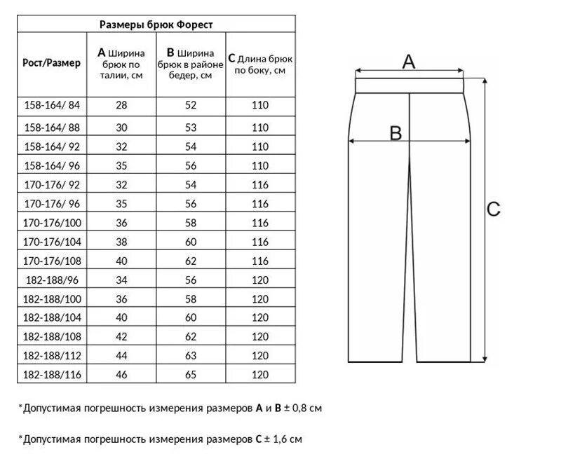 Размерная сетка штаны 80 размер. Размерная сетка 44 размер мужских штанов. Размерная сетка штанов для мужчин размер 110. 34r размер брюк мужских. Размер классических брюк мужских