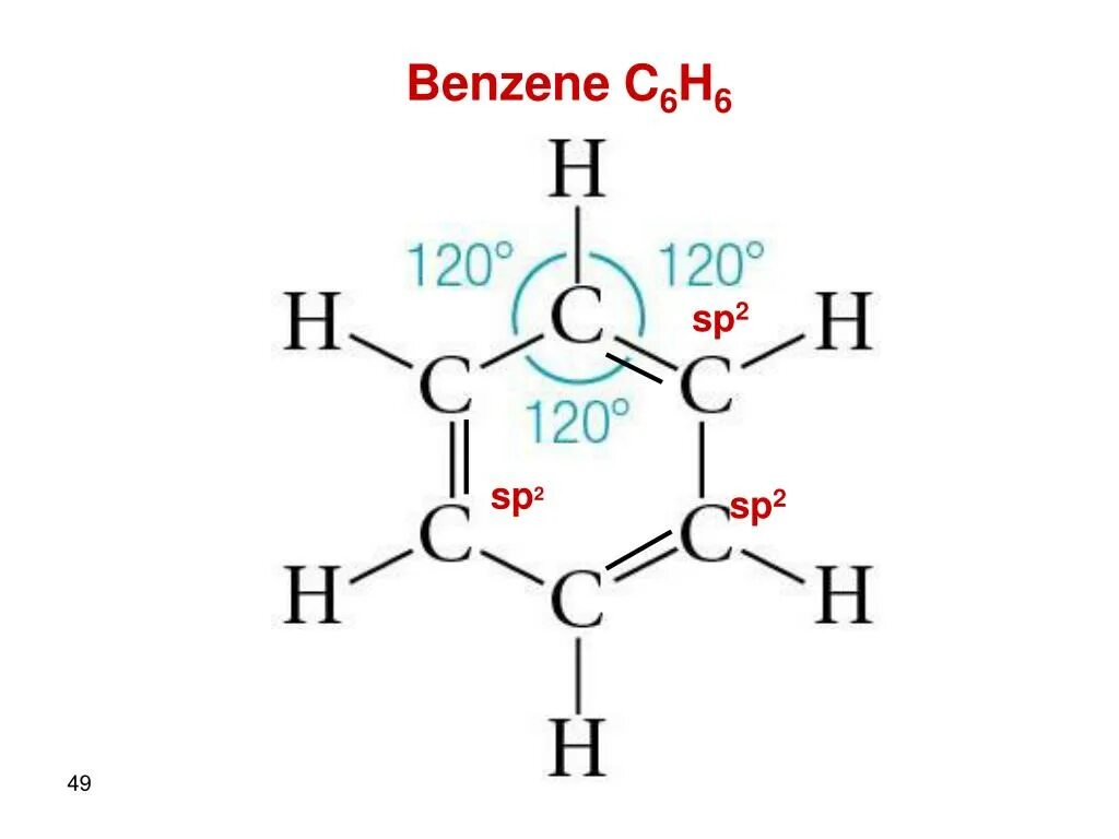 Sp2 benzene. C6h6. Ворими бензене. C6h6 молекула. Бензол c6h6