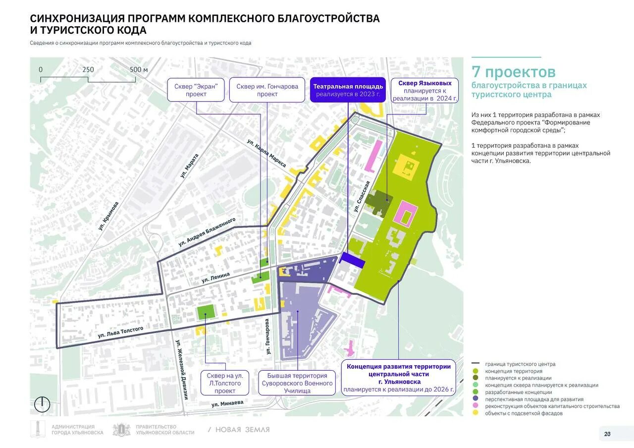 Телеграм каналы ульяновск