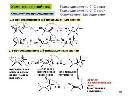 Присоединенное свойство
