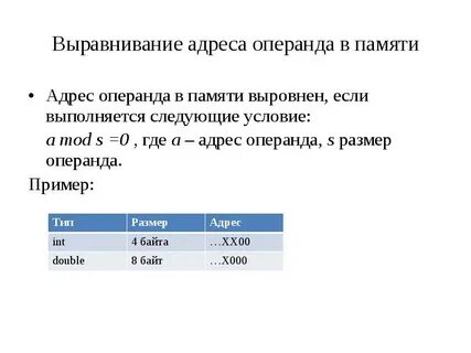 Типы выравнивания
