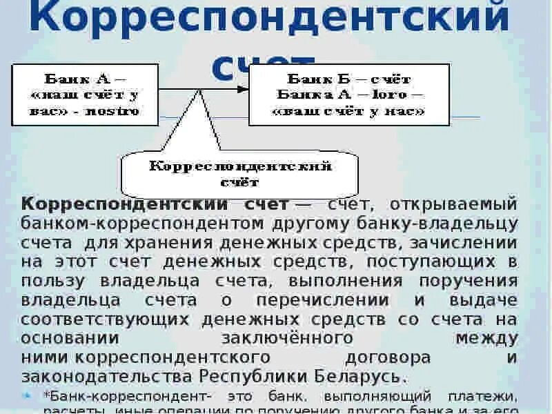 Корреспондентский счёт. Корреспондентский счет банка. Кореспонденский счёт банка. Расчетный и Корреспондентский счет. Чем отличается корреспондентский счет