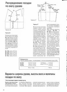Посадка рукава