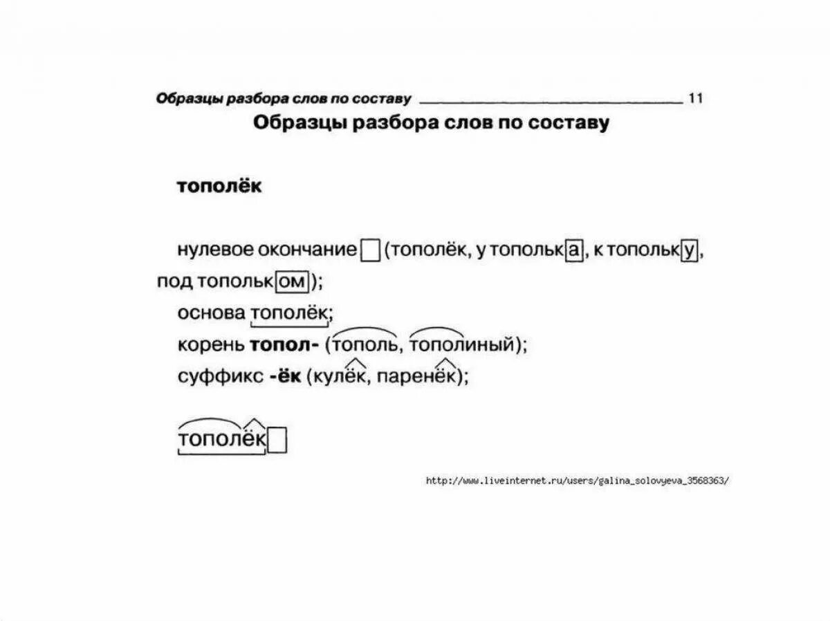 Разбор слова по составу длинный 4 класс. Разбор слова по составу слова. Слова для разбора слова. Состав слова разбор слова по составу.