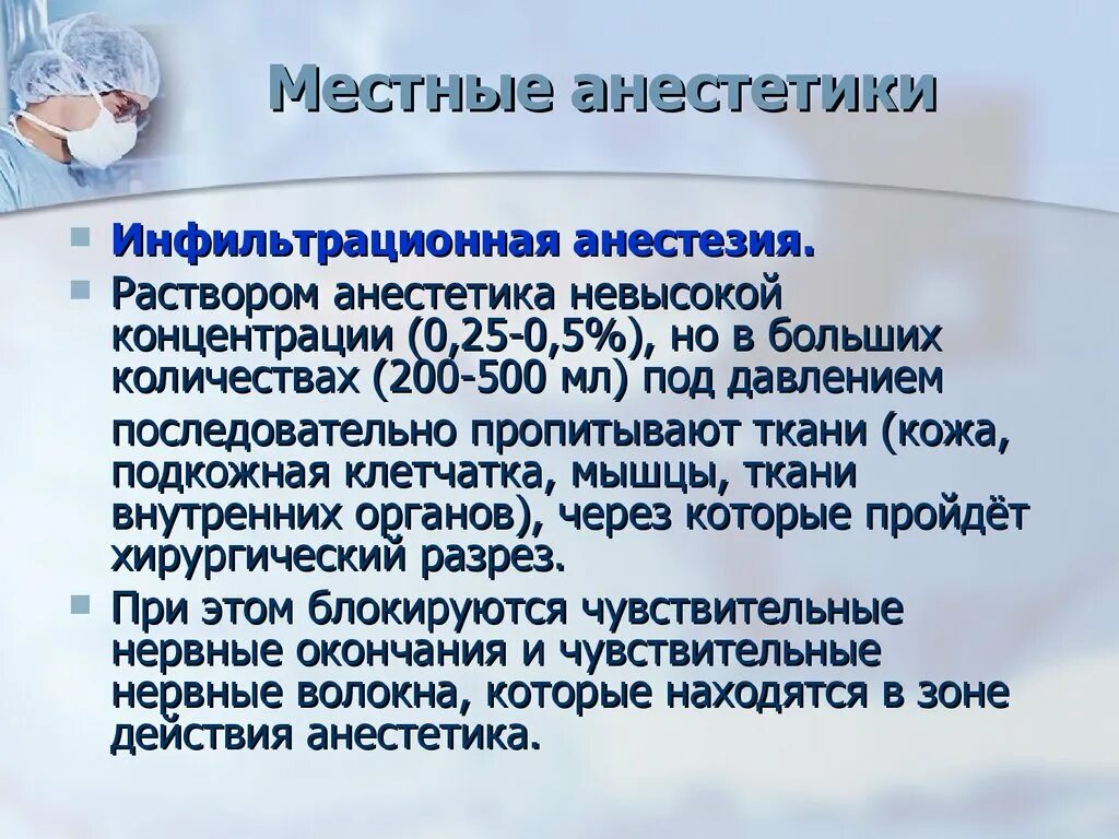 Раствор местного анестетика