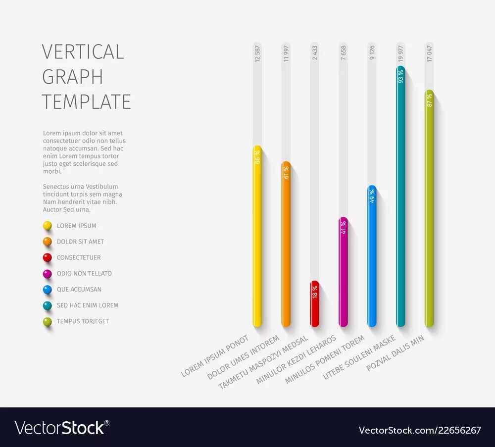 Vertical column graph. Class=&quot;graph Vertical&quot; html