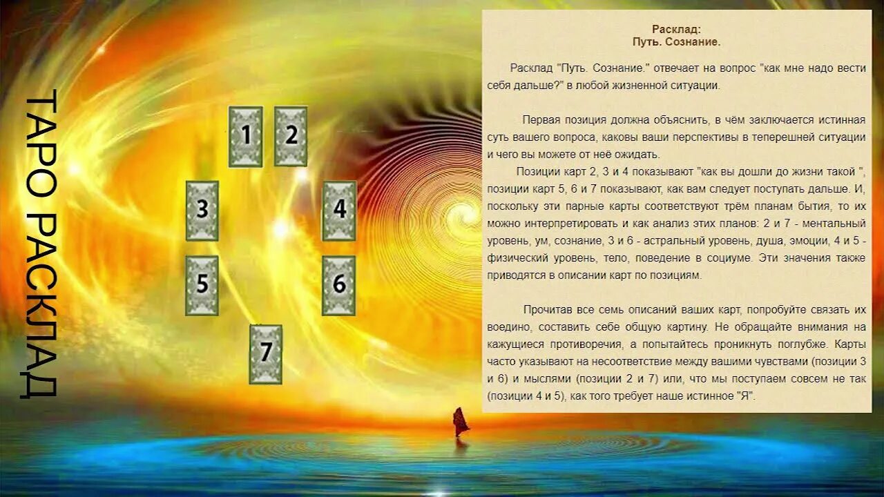 Расклад на нового мужчину. Расклады Таро. Расклады на картах Таро. Расклады карт Таро. Расклады магические.