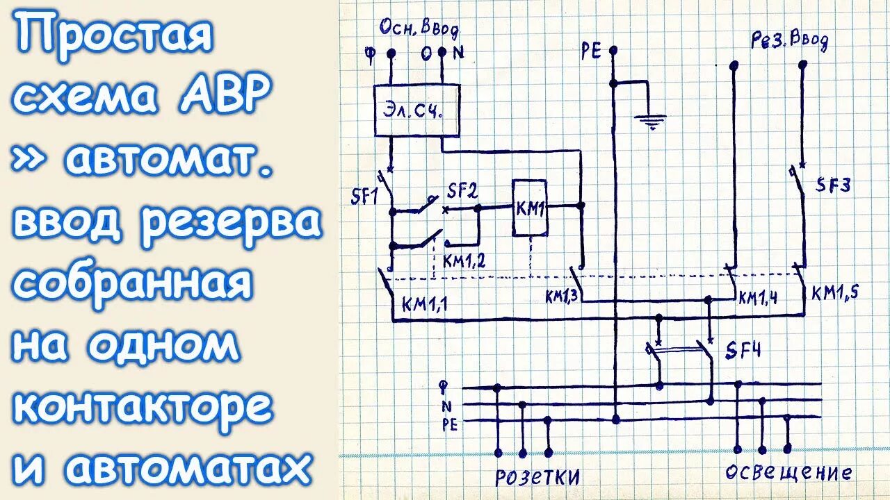 Автоматическое включение питания. Схема АВР на пускателях 2 ввода. Схема АВР на контакторах на 2 ввода 380в. АВР контактор схема подключения 380в. Схема автоматического ввода резерва (АВР).