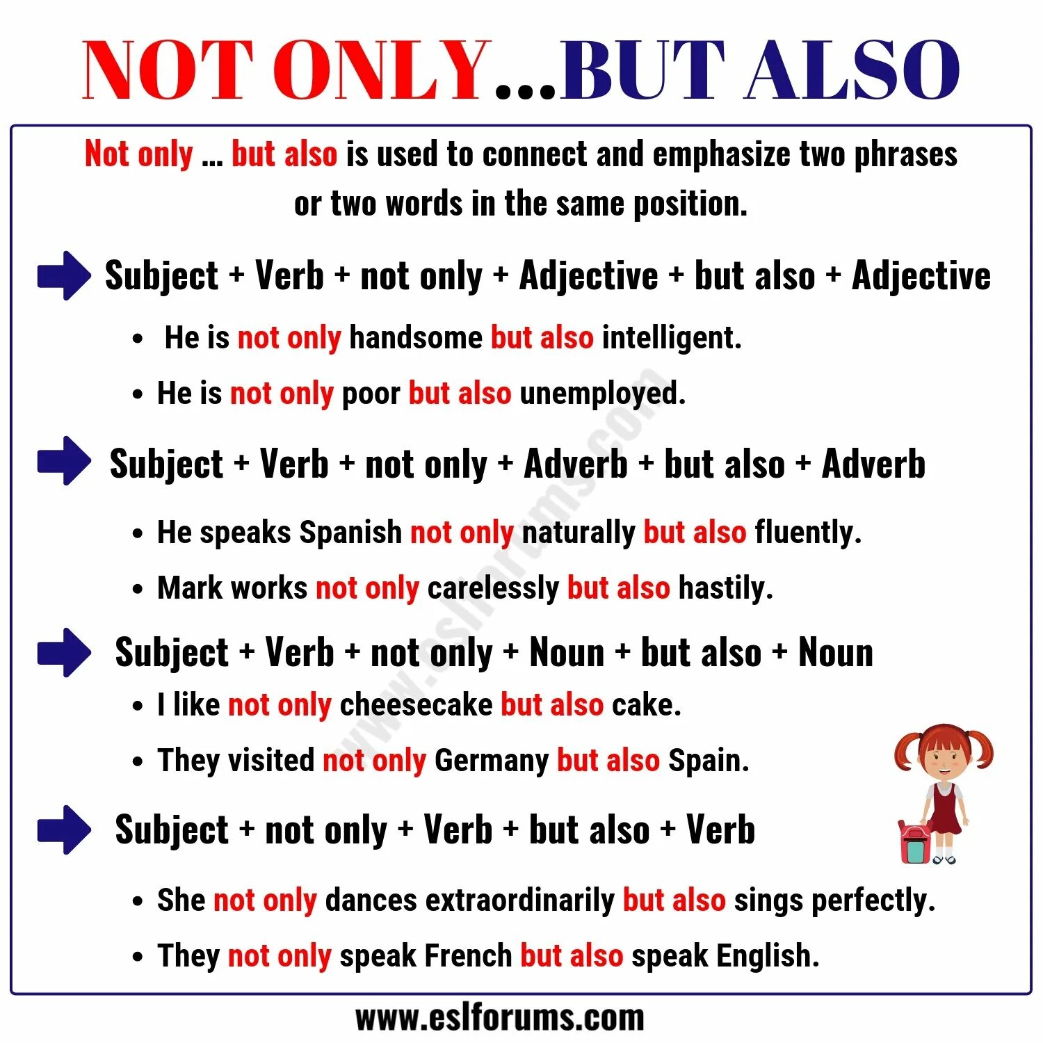 But also on their. Предложения с not only but also. not only but also. конструкция not only but also. not only but also правило.
