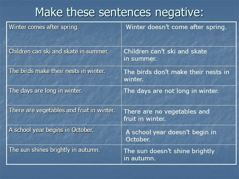 Write negative sentences. Make the sentences negative. Make these sentences negative. Positive negative sentences в английском. Make these sentences negative перевод.