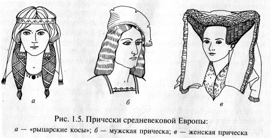 Вплоть головной