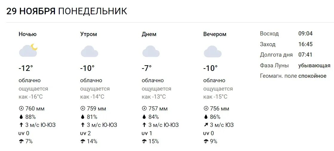 Свердловский погода сейчас. Погода Екатеринбург сегодня. Погода в Екатеринбурге на 10 дней. Погода в Екатеринбурге на 3. Прогноз погоды в Екатеринбурге на 14 дней.