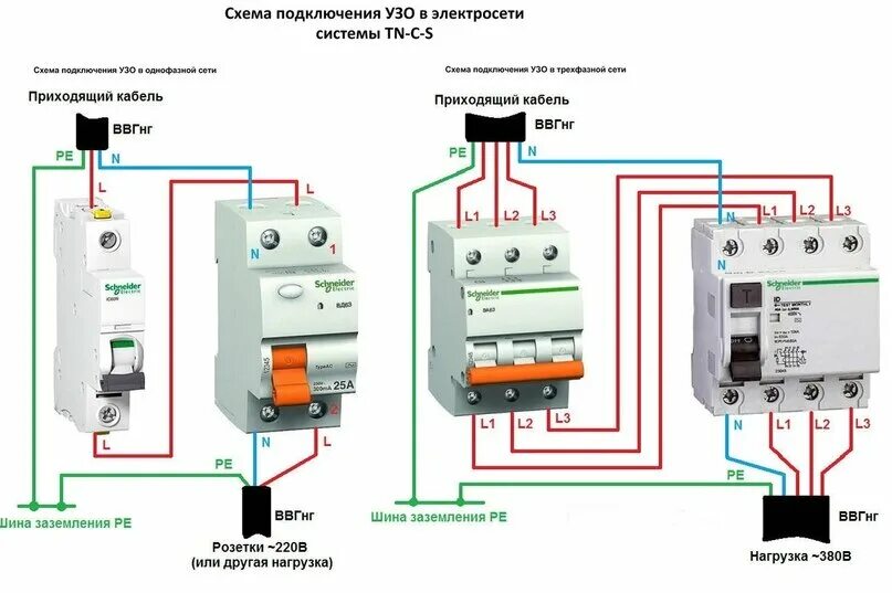 Схема включения узо. Схема подключения трехфазного узо трехфазного автомата. схема включение узо 3 фазы.