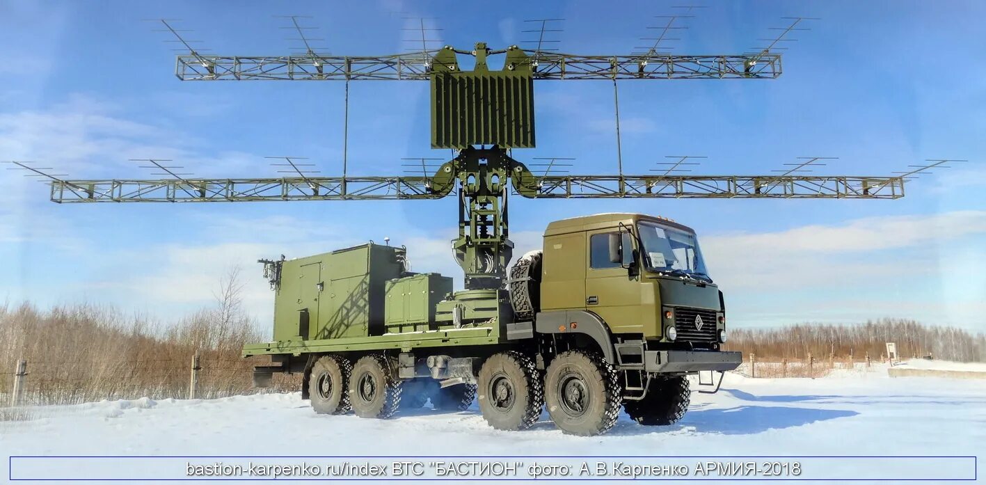 РЛС П-18 НИТЕЛ. РЛС П-18-2. П-18-2 Прима. РЛС П-18 Прима.