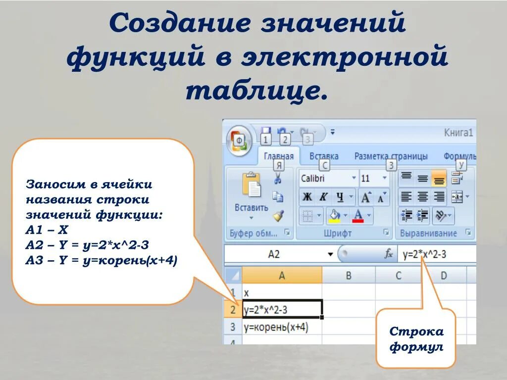 Программа предназначенная для создания электронных таблиц. Типы функций в электронной таблице. Функции электронных таблиц. Создание электронных таблиц. Функция в электронной таблице примеры.