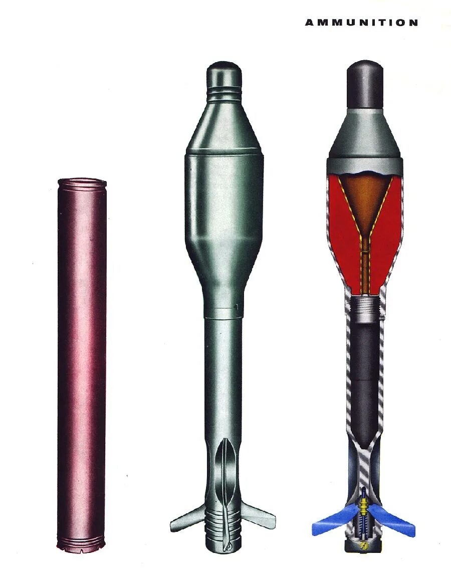 M57 гранатомёт. Югославский противотанковый гранатомет м-57. Гранатомёт RB m57. РПГ м80 Золя. Марки рпг