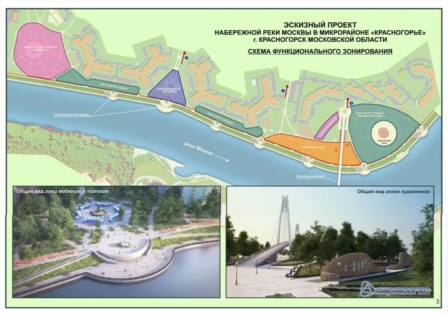 генплан застройки павшинской поймы. тепловодоснабжение павшинская пойма. тепловодоснабжение павшинская пойма. павшинская пойма план застройки. передать данные по горячей воде.