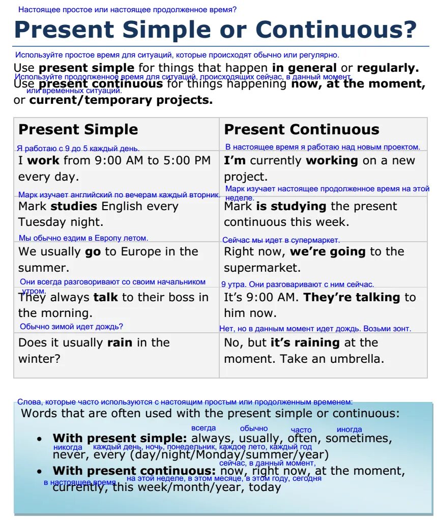 Составить предложение present simple present continuous. В английском simple Continuous. Английский present simple и present Continuous. Предложения present simple и present Continuous. Примеры present Continuous с переводом.