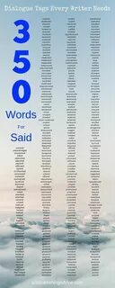 Dialogue words