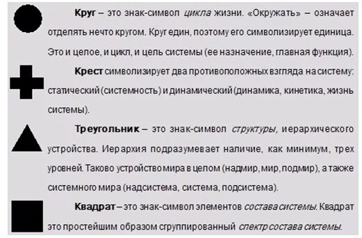 что означает плюс 5. что означает плюс 5. знаки в математике. острота зрения 0. минус и плюс в математике.