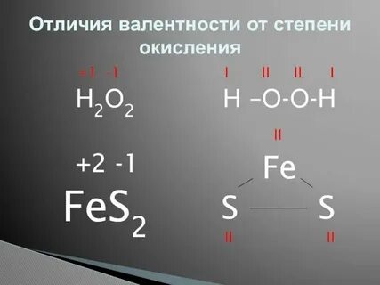 Валентность fes