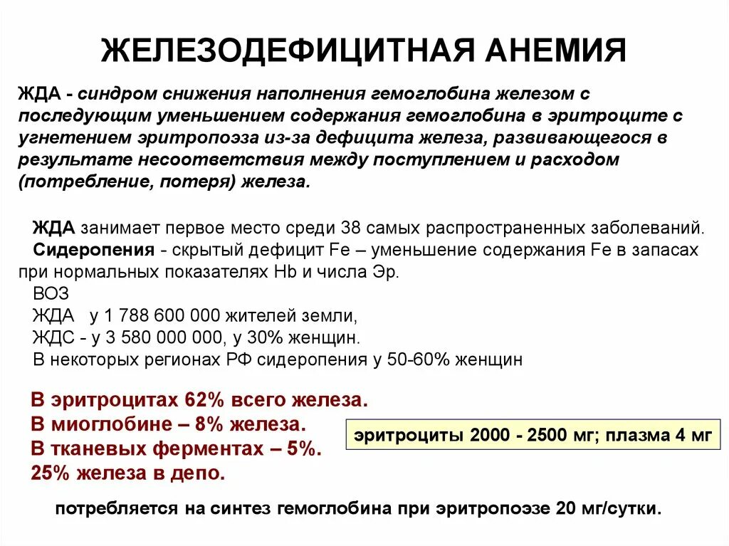 Железодефицитная анемия задачи