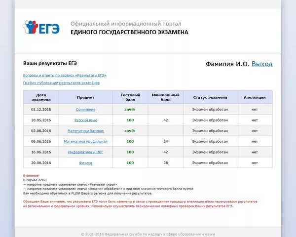 РЦОИ ЕГЭ. РЦОИ Алтайский край. РЦОИ Результаты ЕГЭ.