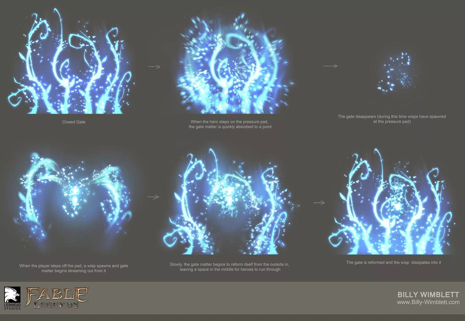 Wisp перевод. Висп. висп дота 2. блокадопрорыватель will o the wisp чертёж. wisp magic.