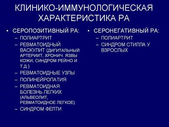 Серонегативных форм ревматоидного артрита. Серонегативный спондилоартрит. Серонегативный анкилозирующий спондилоартрит. Серонегативный артрит. Ревматоидный артрит сакроилеит.