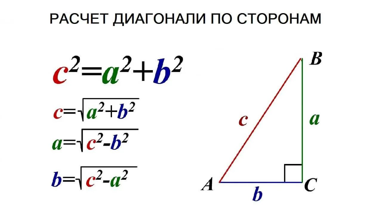 Диагональ 23 треугольника. Как вычислить длину диагонали. Как посчитать диагональ. Как рассчитать длину по диагонали. Диагональ прямоугольного треугольника формула.