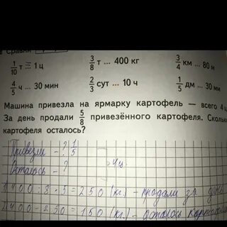 В первый день привезли картофель
