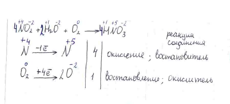 C hno3 co2 no2 h2o расставить коэффициенты. Метод электронного баланса nh3+o2 no+h2o. расставить коэффициенты методом электронного баланса nh3+o2 no+h2o. no+o2 характеристика реакции. уравняйте схему методом электронного баланса hi no2 no i2 h2o.