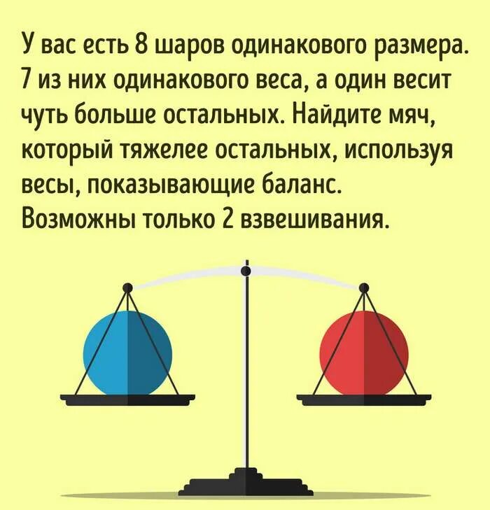 Имеется 3 одинаковых шара. Задачка не из легких. 8 Шаров 1 тяжелее. Задача 8 шариков 1 тяжелый.