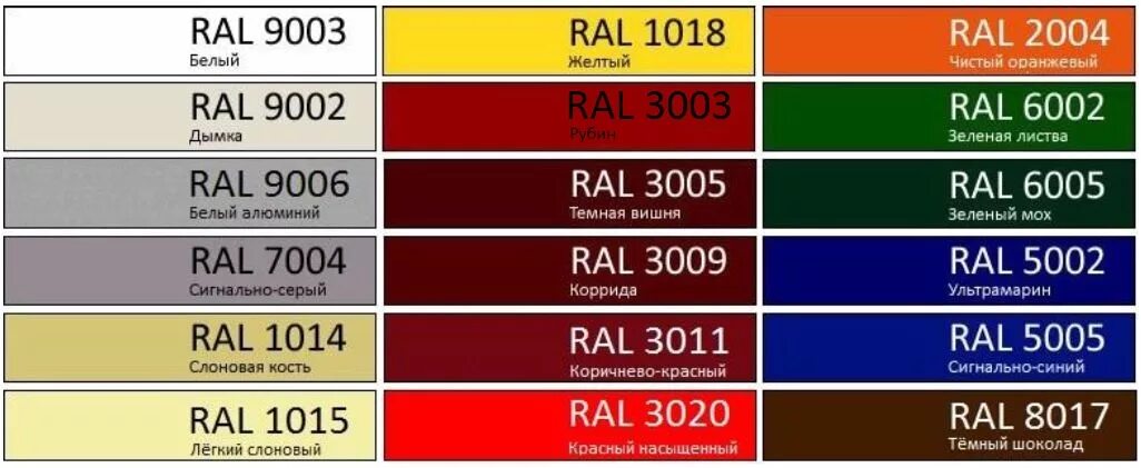 Расписание рал. Ral9003 таблица цветов. Цвета рал 8017, 6005, 5005, 3005, 9003. Цвет рал таблица 9003. Стандартные цвета RAL сэндвич панелей.