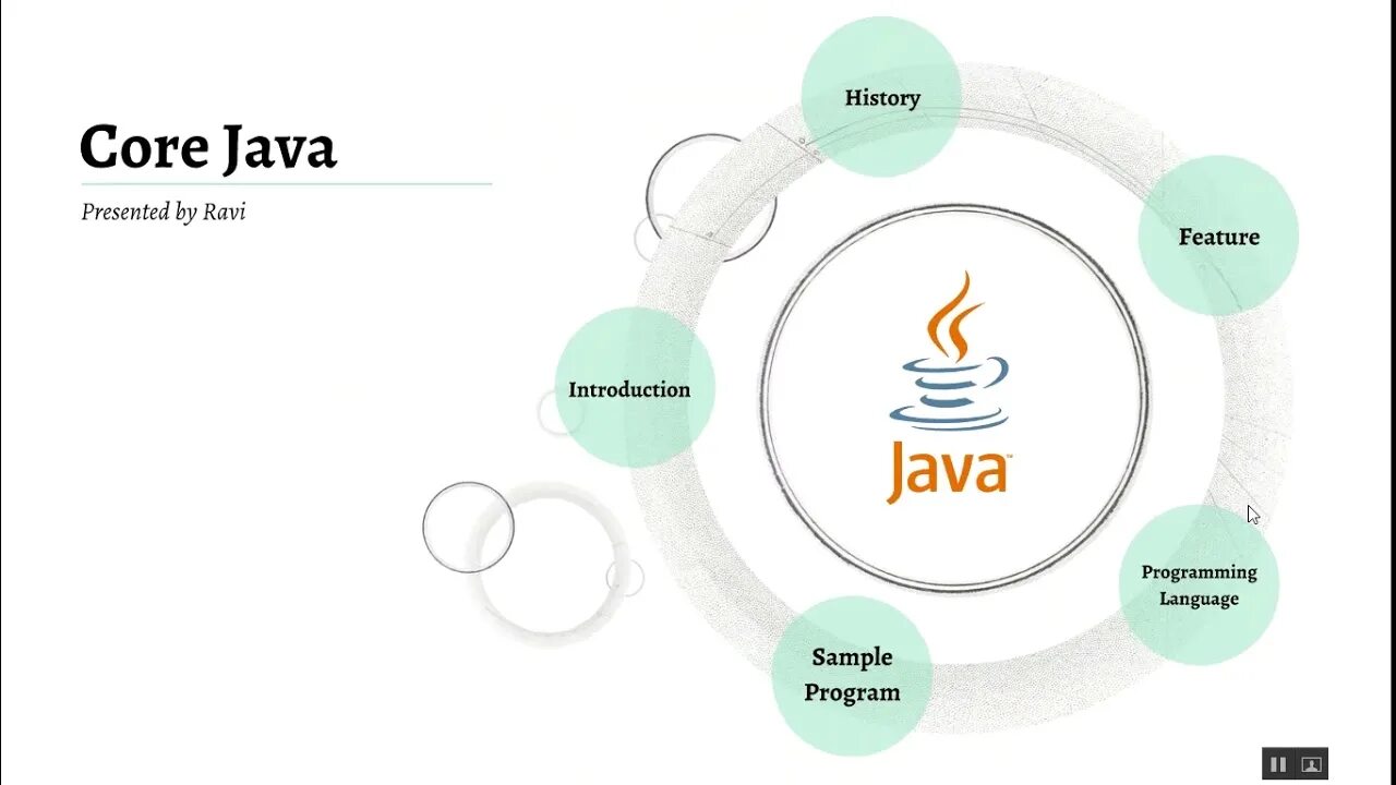 Java Core. Java ядро. Java Core темы. Java Core что входит.