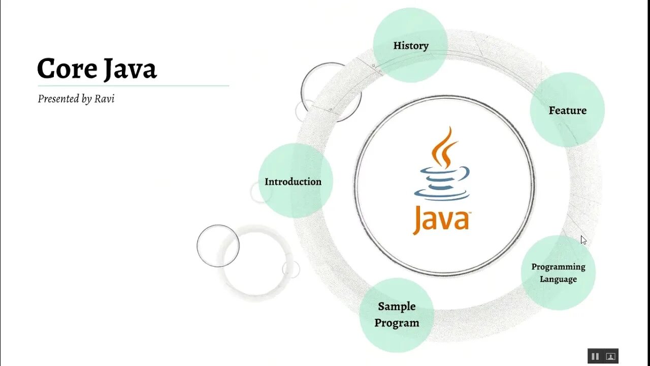 Java core. Java ядро. темы java core. java core basics.
