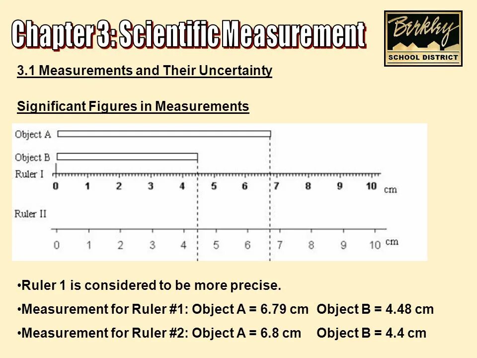 To be more precise. Measurement uncertainty. precise dart шкала. measurements 1. measurement grdae1.