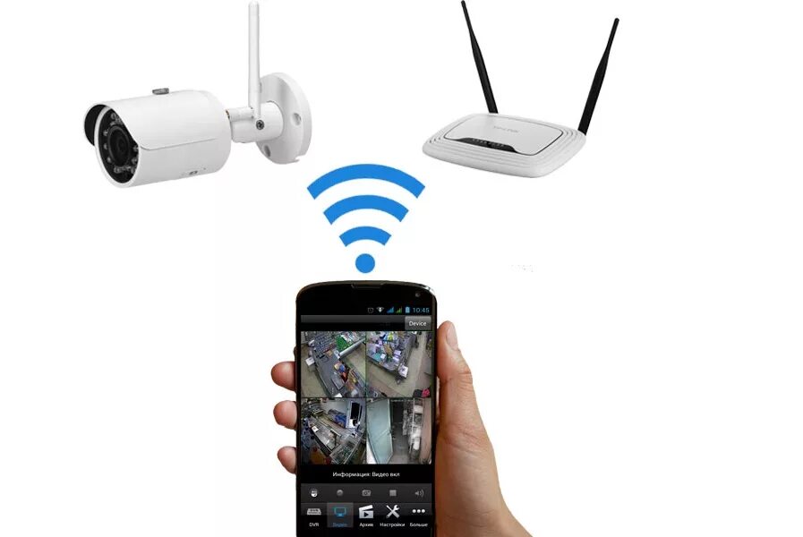 Ip телефон через wifi. Wi Fi камера с тремя антеннами ip620. Уличная IP камера Wi Fi cs666. Вай фай камера видеонаблюдения Хуавей. Беспроводная IP камера с8861wip.