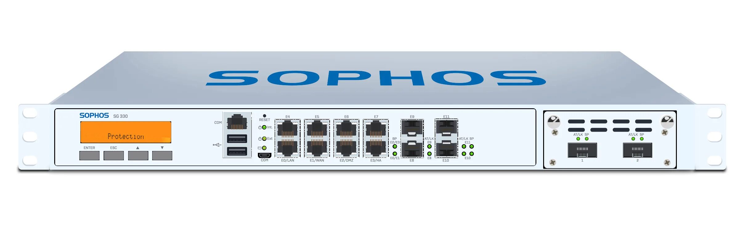 Аппаратный межсетевой экран Циско. Межсетевые экраны первые Cisco. Sophos Firewall. Sophos XG Firewall. Межсетевой экран cisco