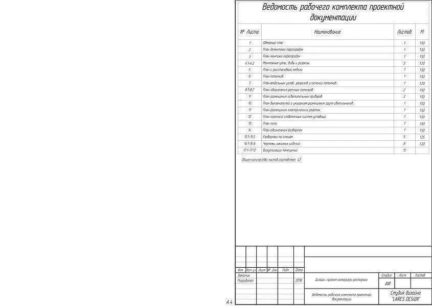 Со в проектной документации. Ведомость проекта для документации. ведомость изменений проектной документации. ведомость оборудования и материалов в проектной документации. состав проектной документации лист.
