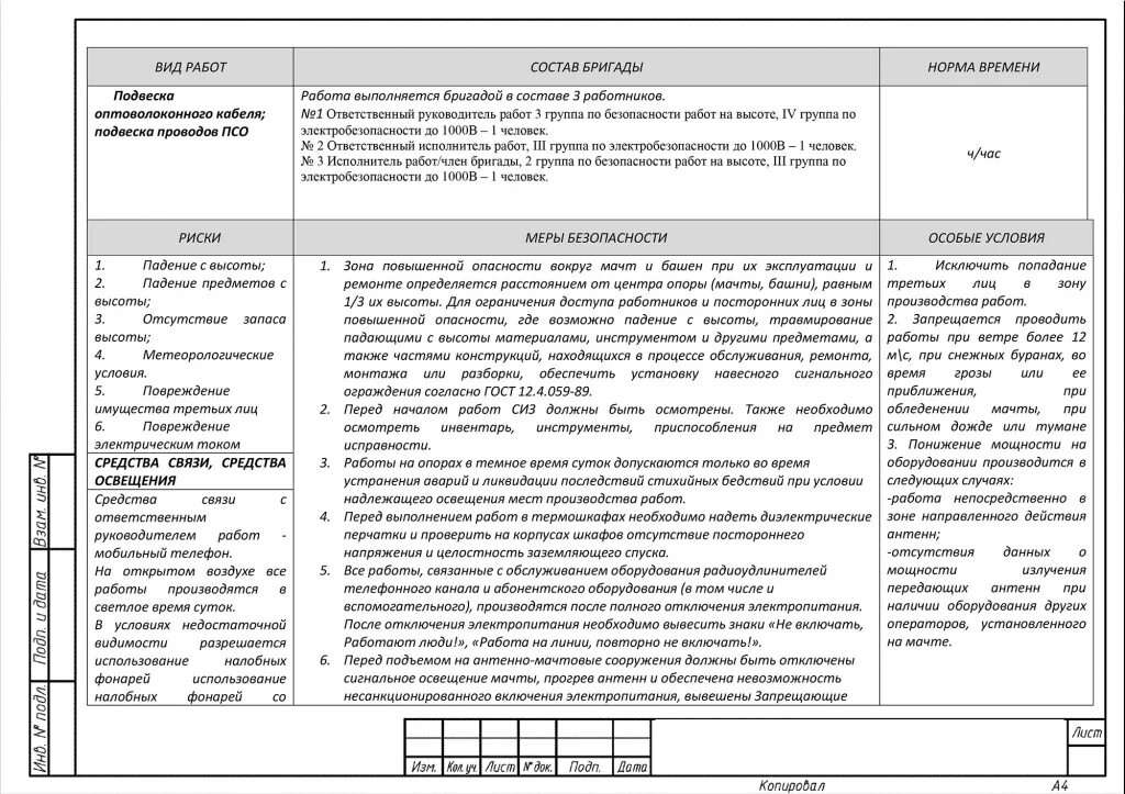 Технологическая карта при производстве работ на высоте. Технологическая карта работы на высоте образец. Технологические карты на производство работ на высоте. Технологическая карта по работе на высоте. Технические требования к выполнению работ