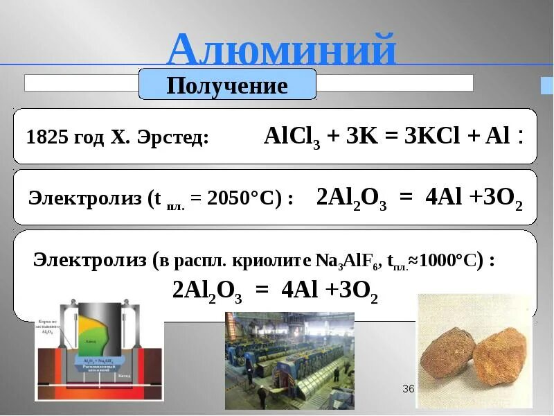 В промышленности алюминий получают методом тест. Получение алюминия. Каким способом получают алюминий. Получение алюминия химия 9 класс. Как получают алюминий кратко.